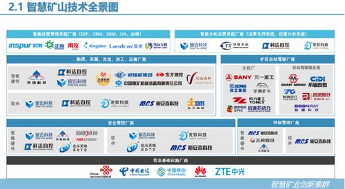 智慧礦業(yè)創(chuàng)新集群正式成立，發(fā)展規(guī)劃與技術(shù)推廣服務(wù)同步啟動(dòng)