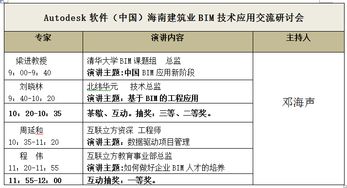 深化合作，共筑未來——關于舉辦海南省住建廳BIM應用技術推廣咨詢服務交流研討會的邀請函